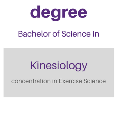 science degree